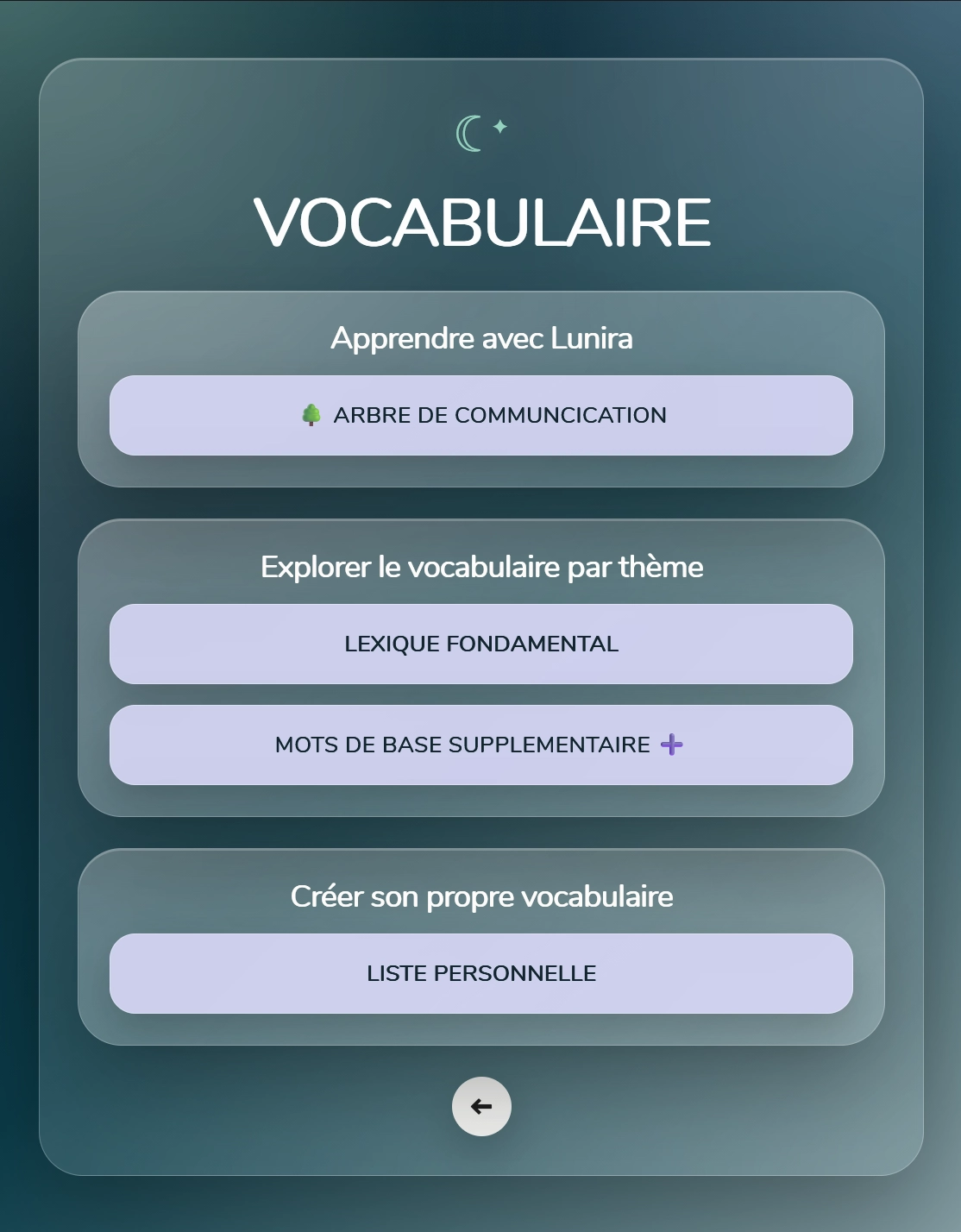 Lunira vocabulaire